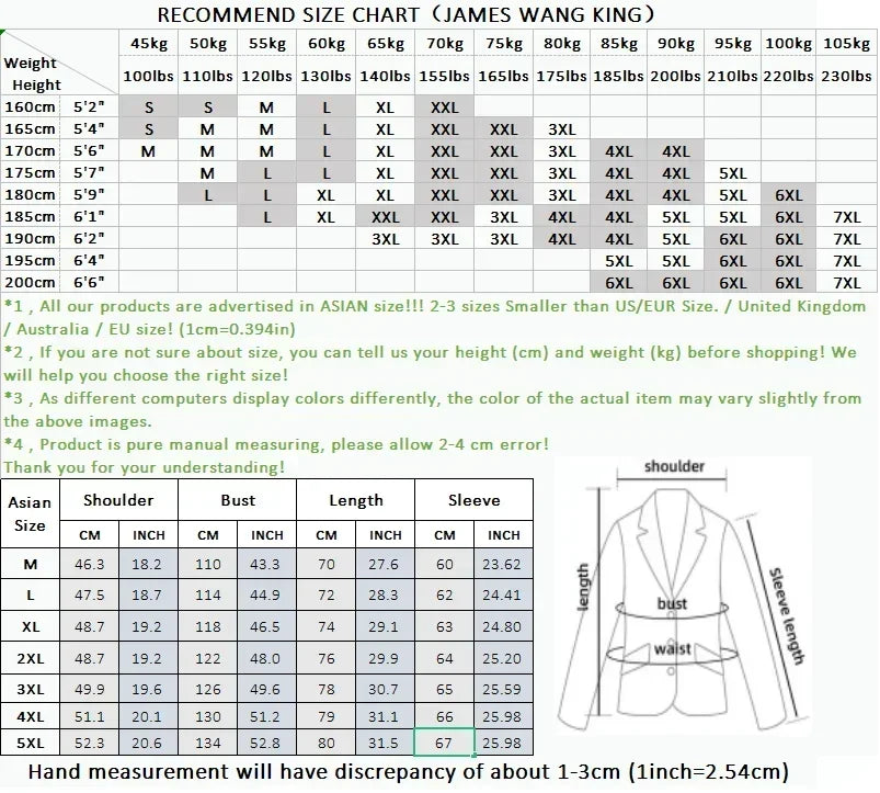 Men's The New Thick jackets